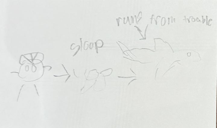 A fuzzy drawn by a kid at a Brave Fuzzy book talk