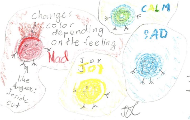A fuzzy drawn by a kid at a Brave Fuzzy book talk