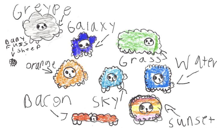 A fuzzy drawn by a kid at a Brave Fuzzy book talk